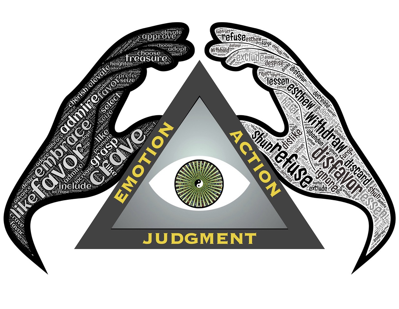 網(wǎng)絡時代獨特符號揭秘,最新裝逼表情大盤點