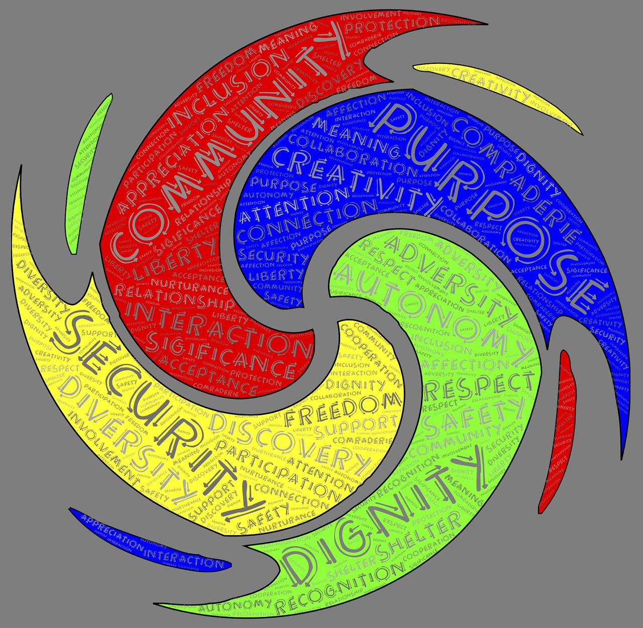 廣長舞的最新動態與演變潮流